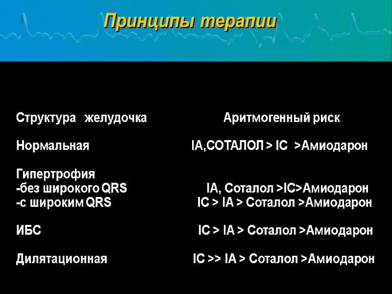 Структура   желудочка          